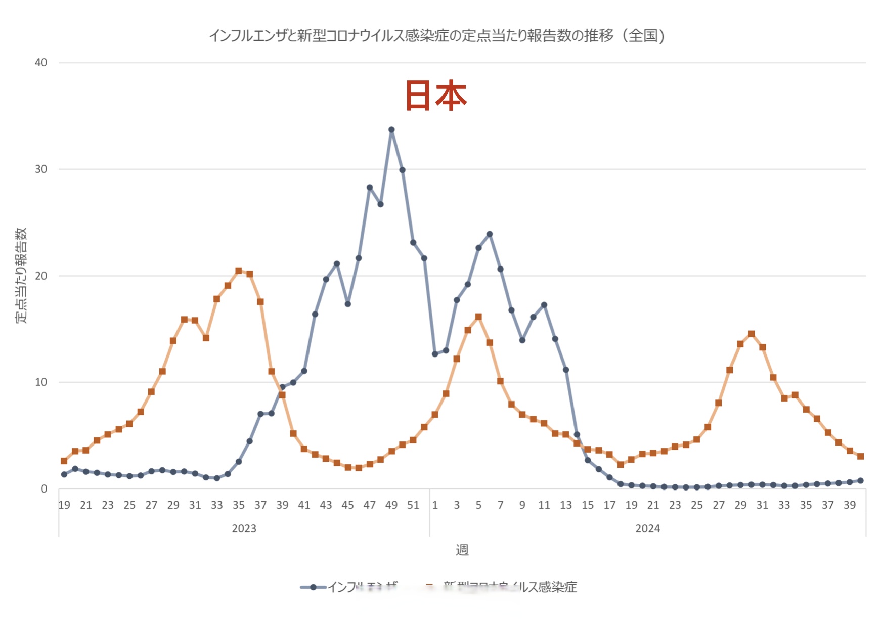 31省区市新增71例本土确诊,31省区市新增71例本土确诊病例图片-第2张图片