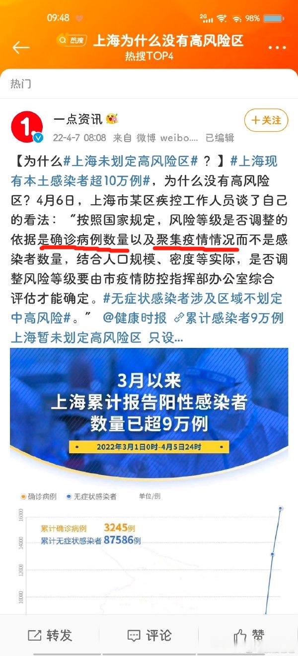 “风险等级疫情查询” 风险等级疫情查询官方网站？-第3张图片