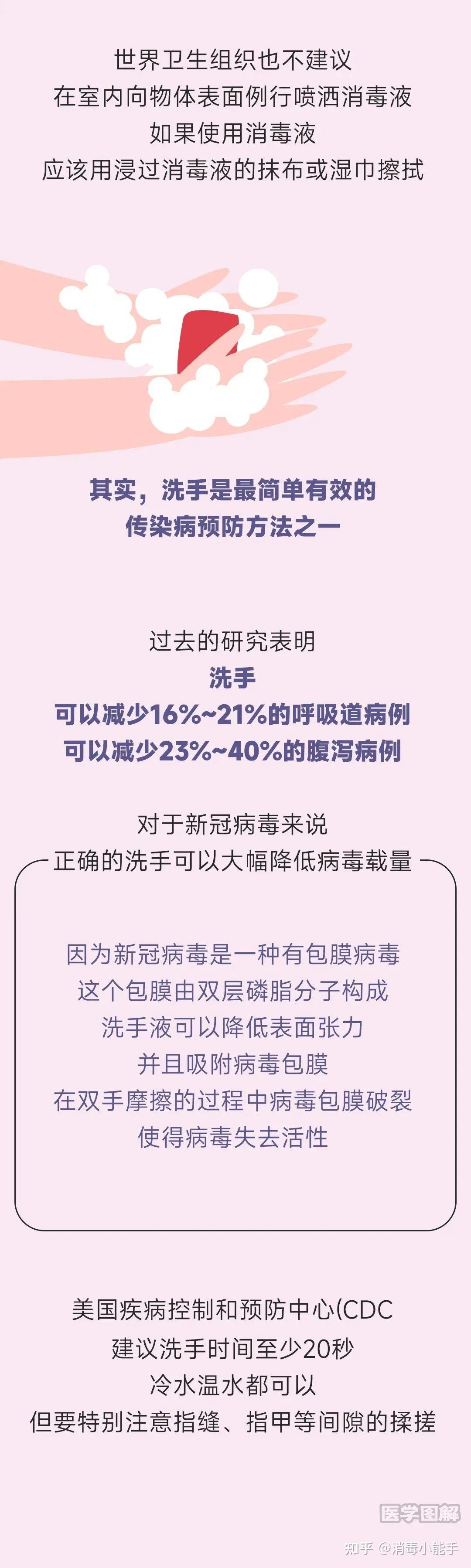北京新冠病毒最新消息-北京新冠病毒最新消息数据-第3张图片