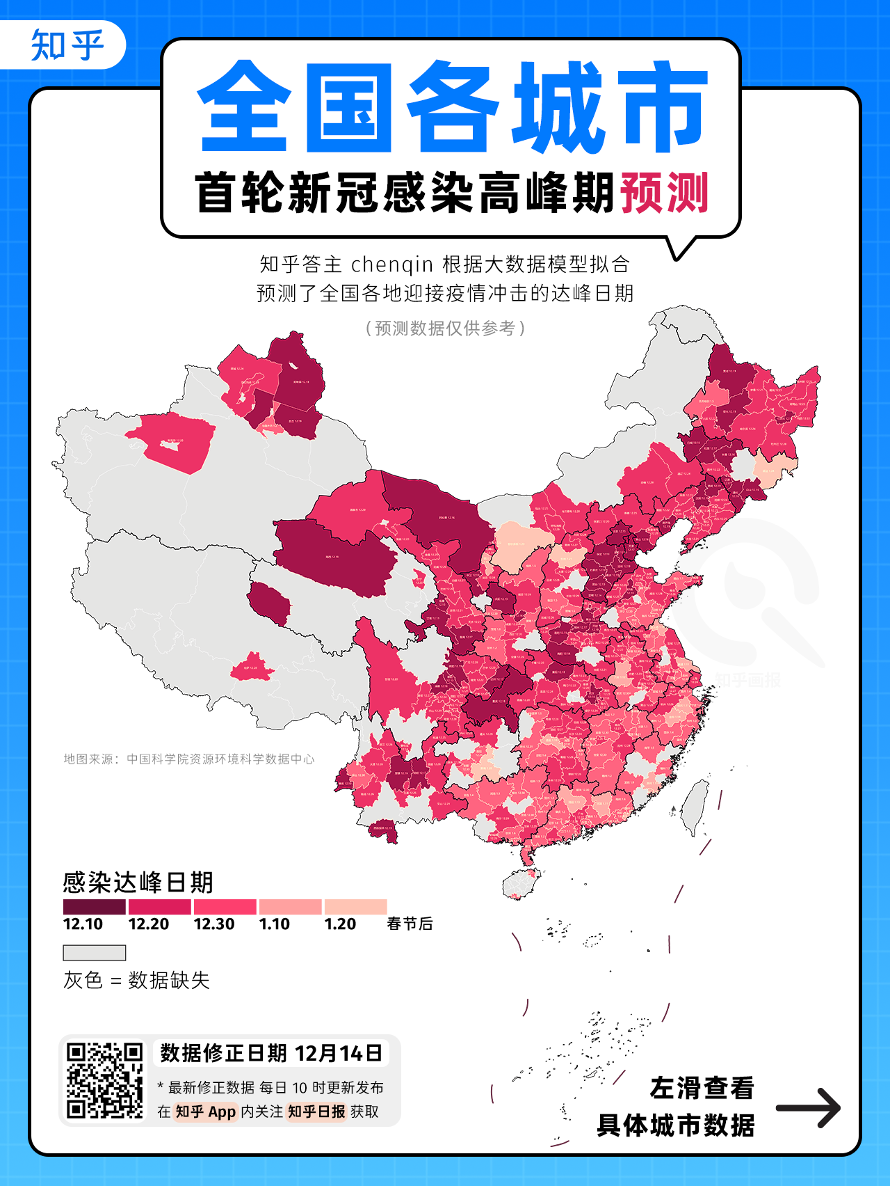 “全国各城市疫情搜索高峰进度	” 全国疫情城市查询？-第2张图片
