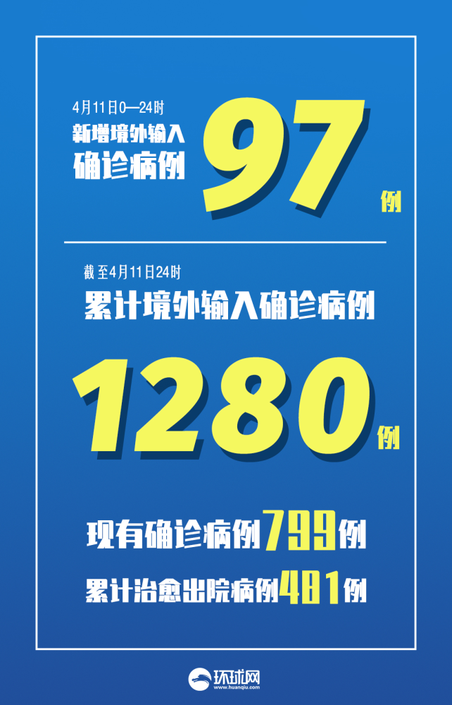“山东新增本土无症状49例	” 山东新增本土疑似病例1例 现有确诊25例？-第1张图片