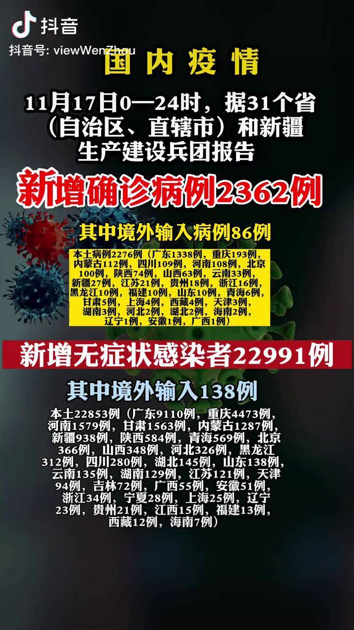 「郑州疫情最新消息今天」〃郑州疫情最新通报今天详细-第1张图片