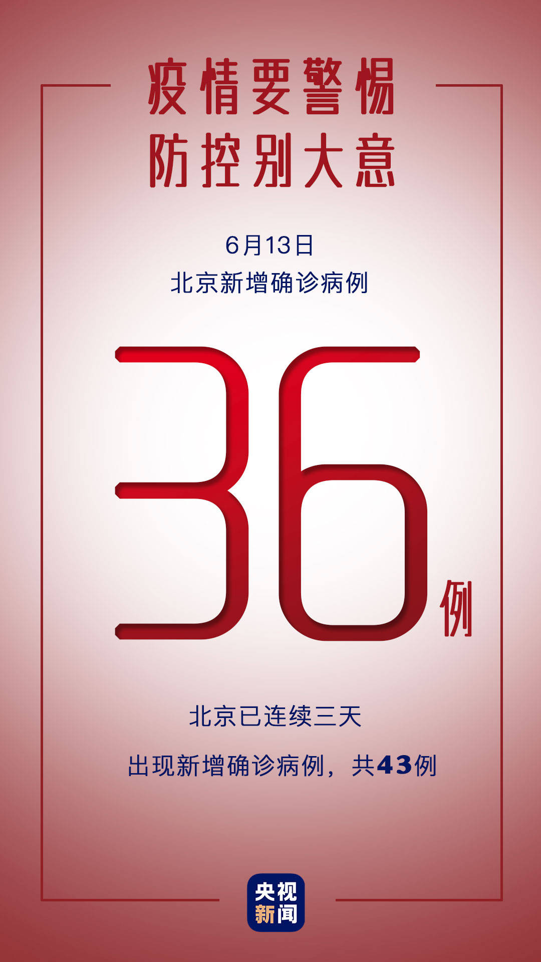 【北京新增1例确诊:曾5次核检阴性/北京新增5确诊病例行程】-第3张图片