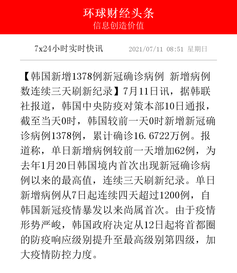 韩国新增确诊病例123例︰(韩国最新新增确诊病历)-第1张图片