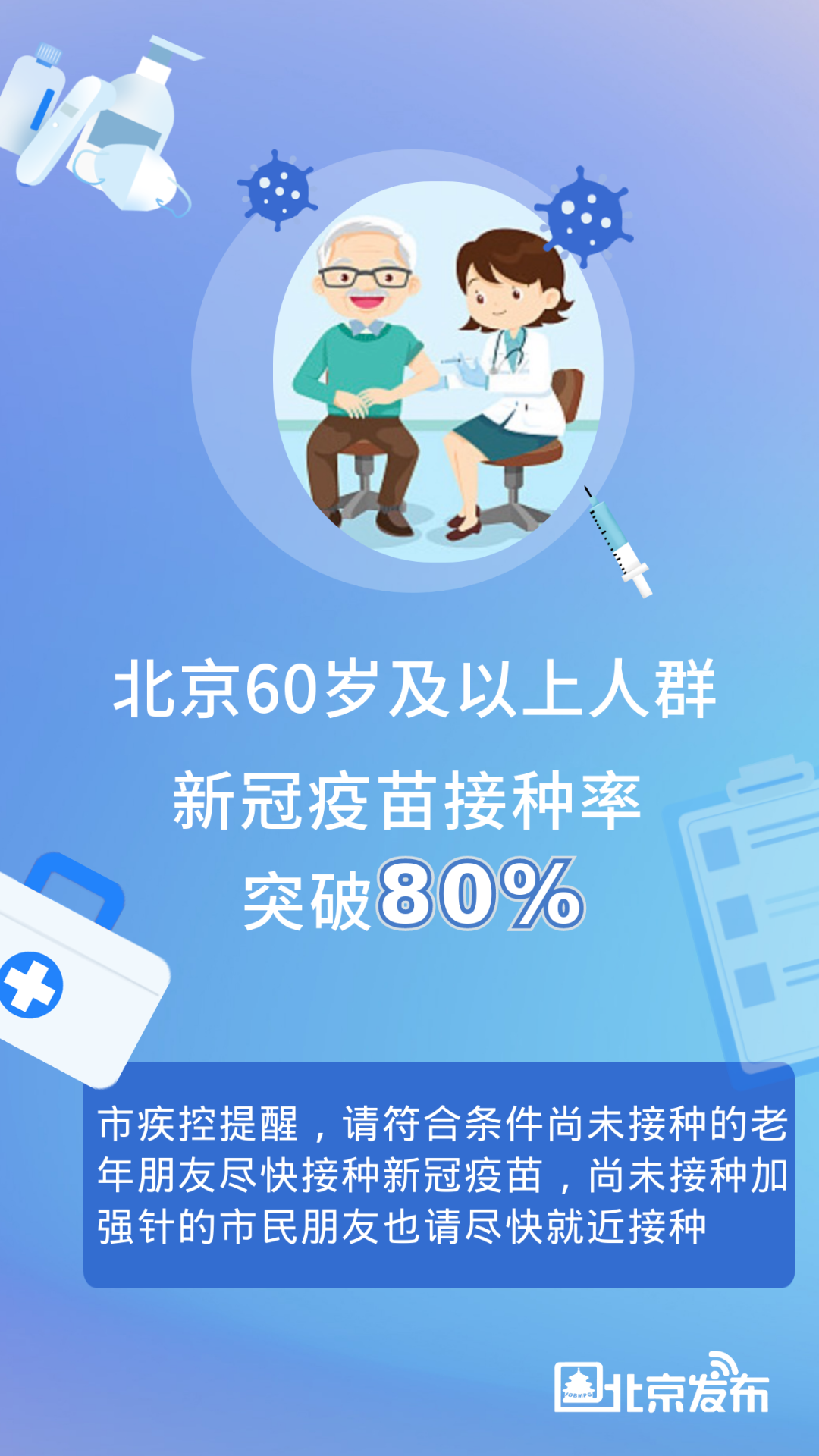 北京新冠病毒最新消息-北京新冠病毒最新消息数据-第2张图片