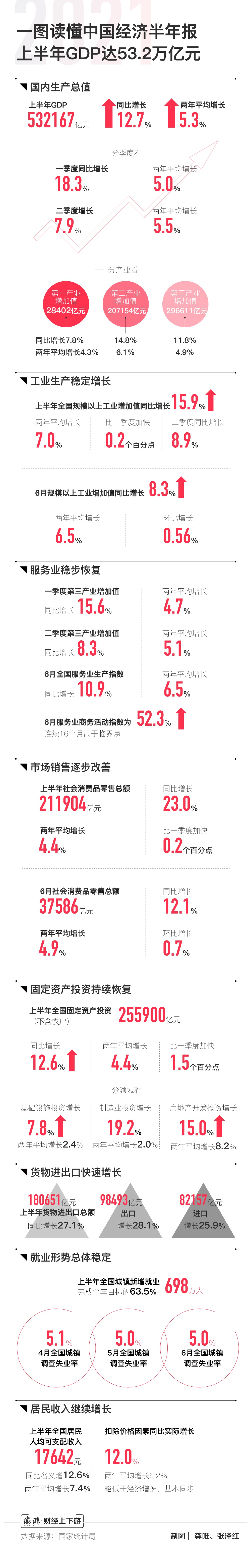 一图读懂 ｜ “拓市场谋市场·新消费强引擎” 深市2025年度集体业绩说明会参会指南-第1张图片
