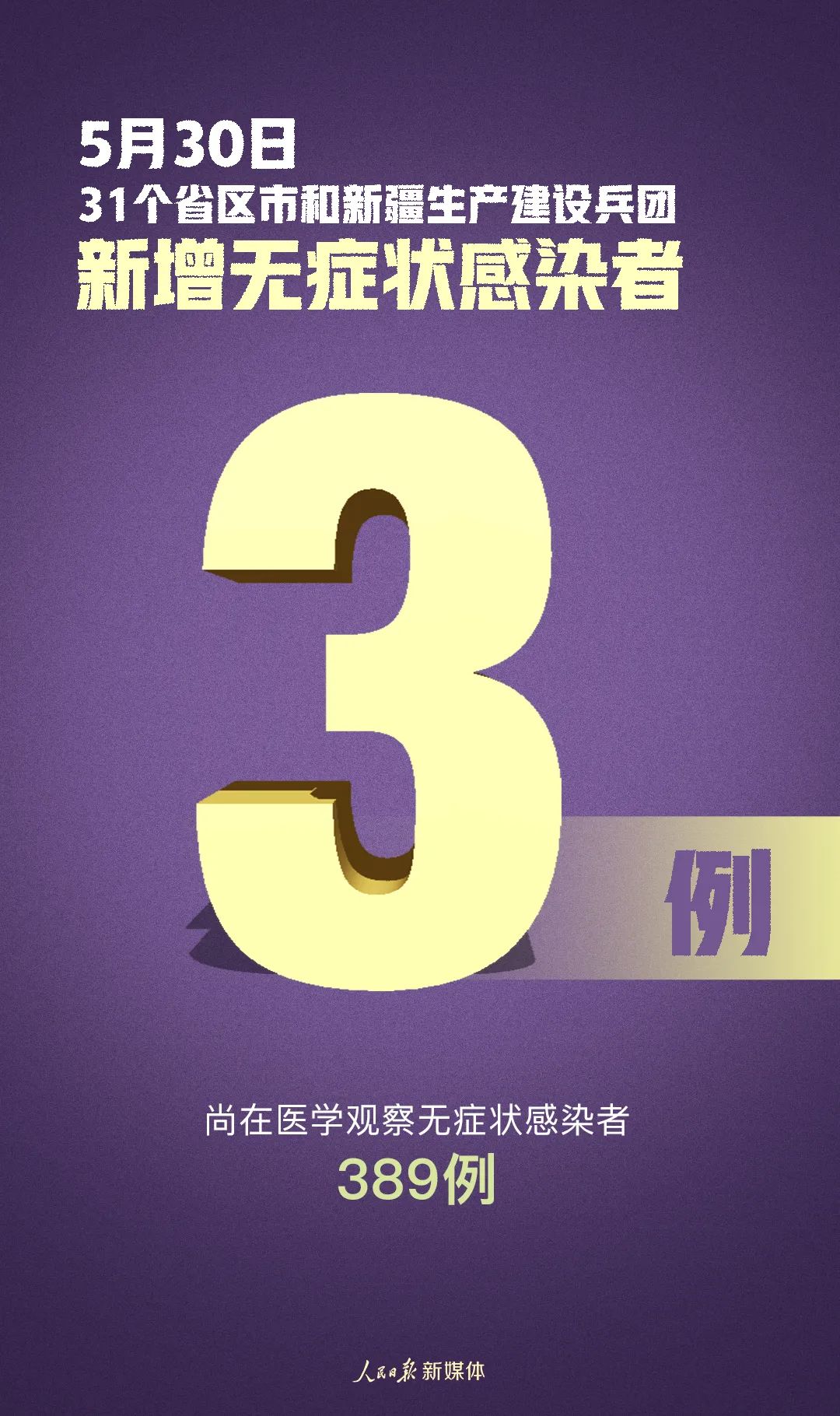 31省份新增确诊12例,31省份新增确诊12例l-第2张图片