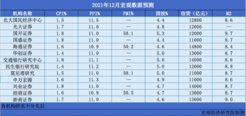 【疫情最新数据消息河北/疫情最新数据消息2021年河北】