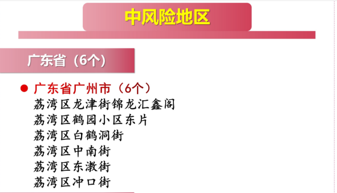 “广东最新疫情最新消息	” 广东最新疫情最新消息实时情况？-第1张图片
