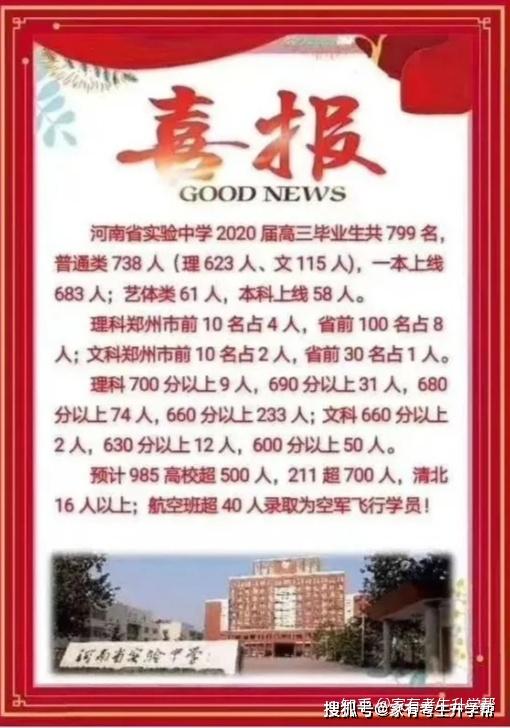 “北京高中风险728个” 北京高中风险区域发布？-第1张图片