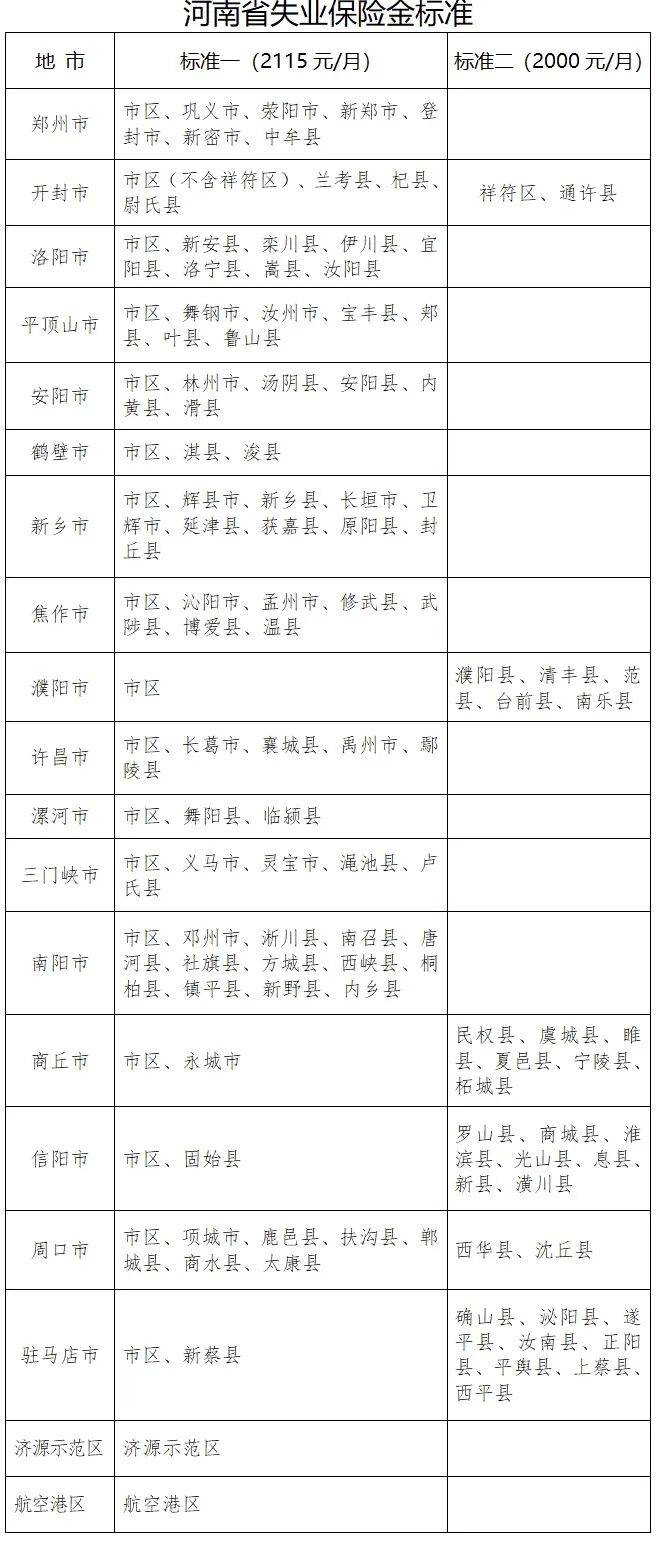 河南新增本土确诊病例5例〃河南新增本土病例1个轨迹-第1张图片