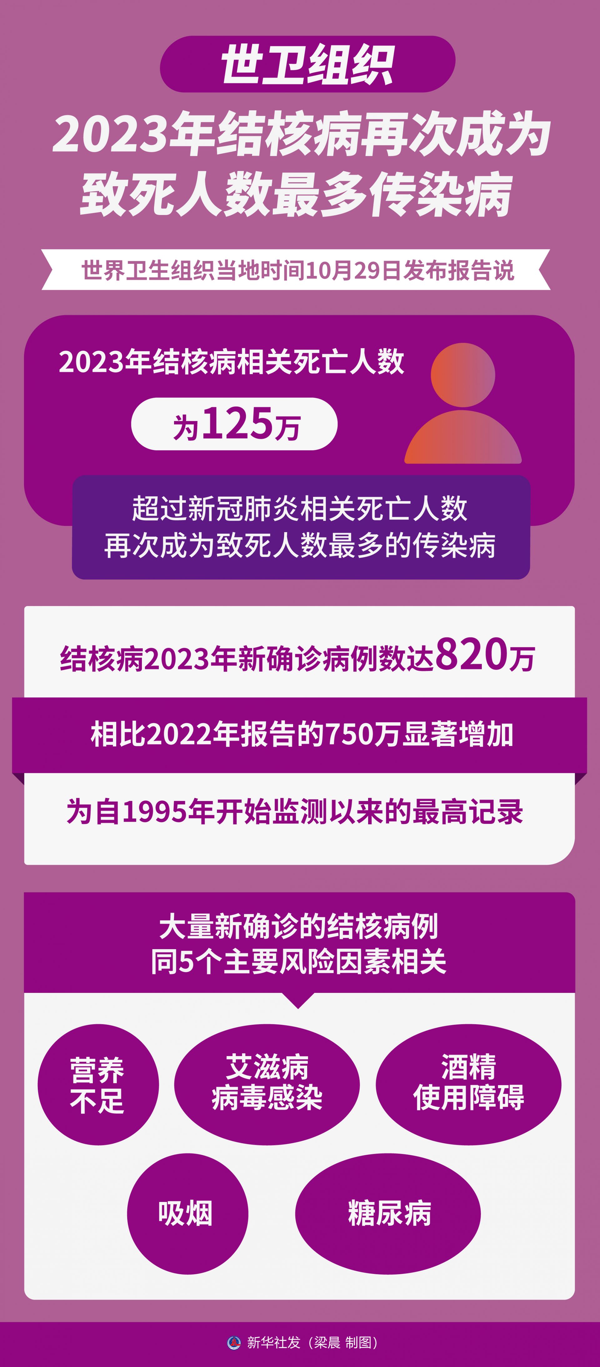 美国新冠肺炎确诊近200万例︰(美国新冠肺炎累计确诊超2370万例)-第2张图片