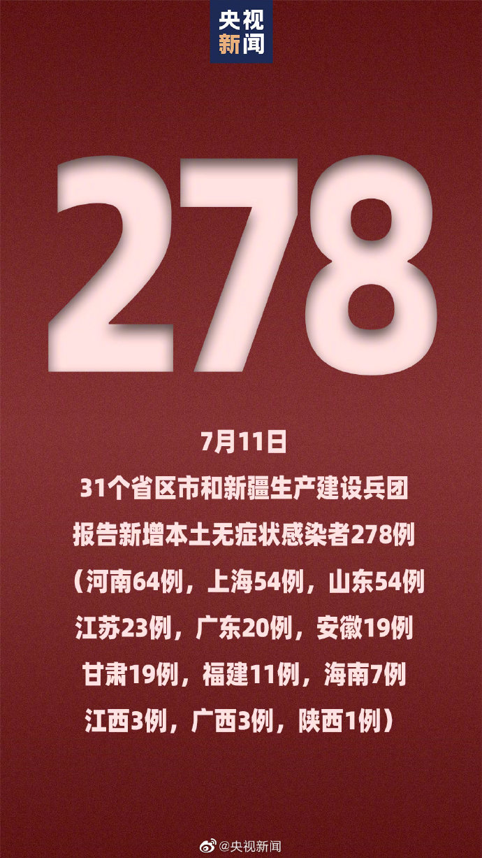 31省区市新增38例本土确诊,31省区市新增30例本土确诊病例-第3张图片