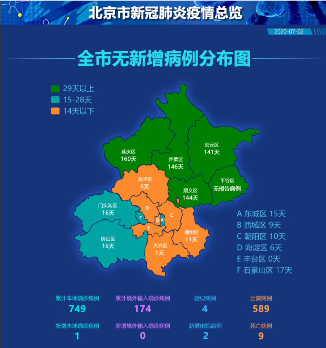 “风险等级疫情查询	” 风险等级疫情查询官方网站？-第1张图片