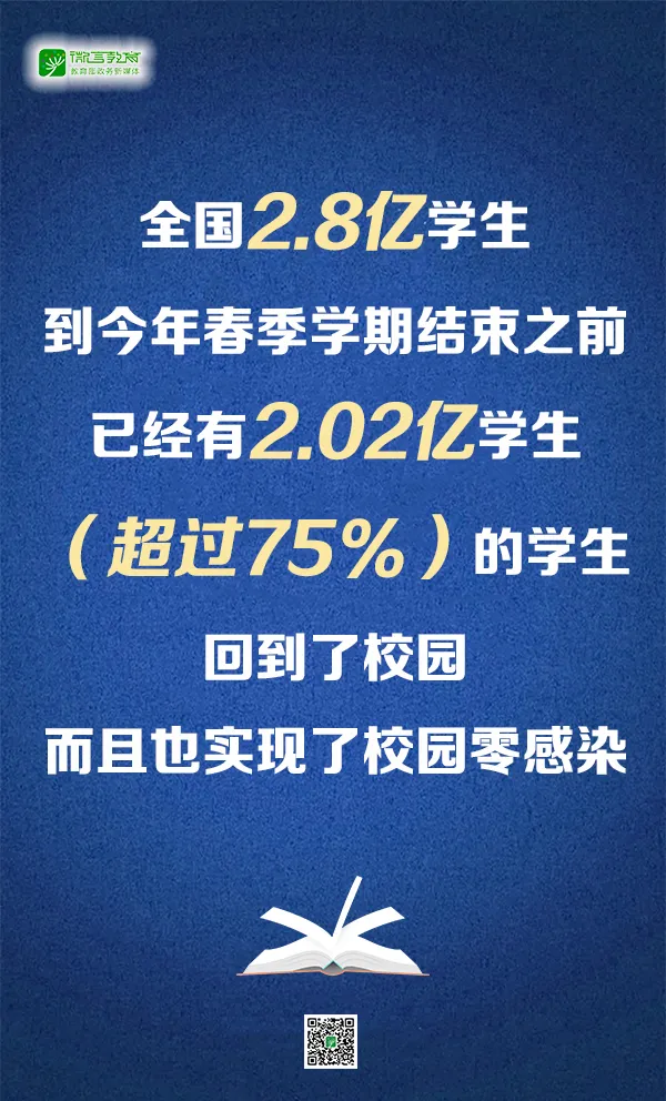 “31省区市新增确诊22例本土8例	” 31省区市新增确诊92例本土73例？-第2张图片