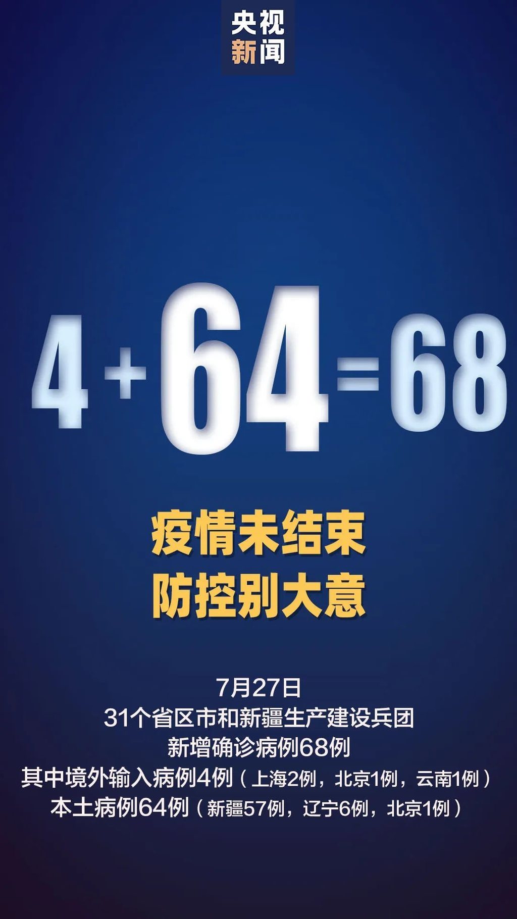 “大连市疫情最新消息	” 大连市疫情最新消息？-第2张图片
