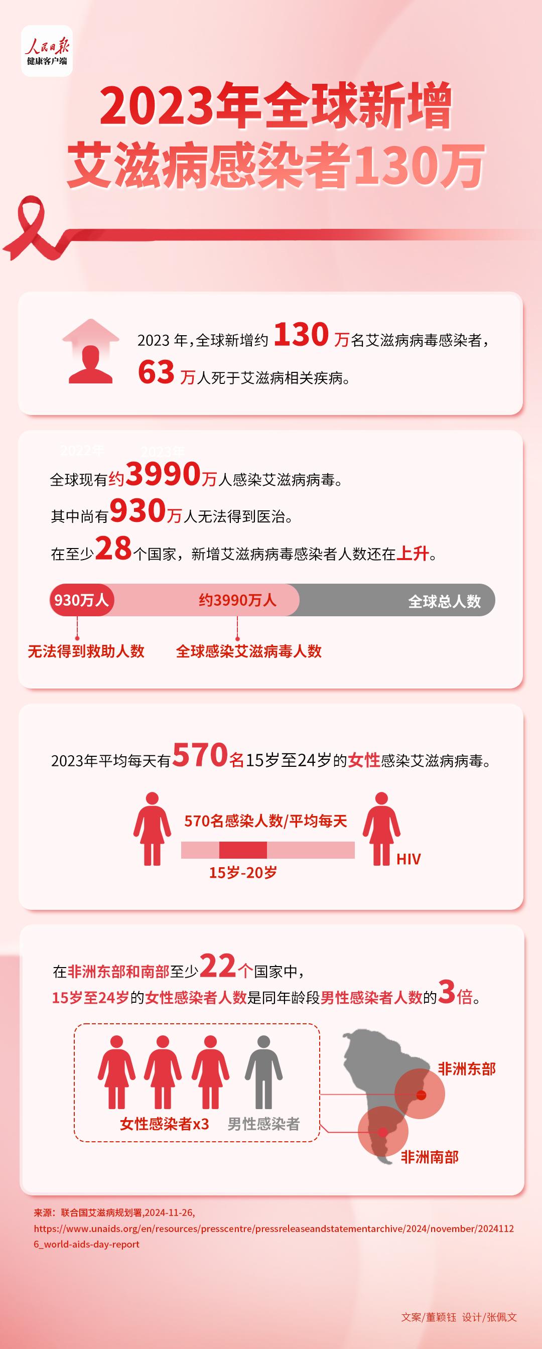 “31省份新增确诊16例” 31省份新增确诊17例？-第3张图片