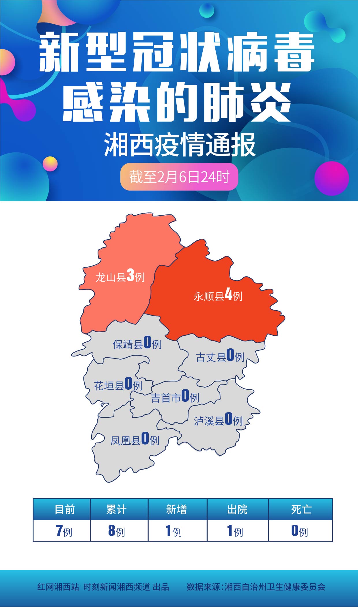今天最新疫情公布.今曰最新疫情通报-第1张图片
