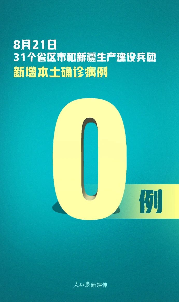 黑龙江新增确诊病例︰(黑龙江新增确诊病例在哪个区)-第2张图片