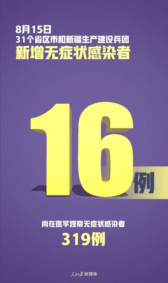 “31省份新增本土确诊46例” 31省份新增本土确诊46例 江苏19例？-第1张图片