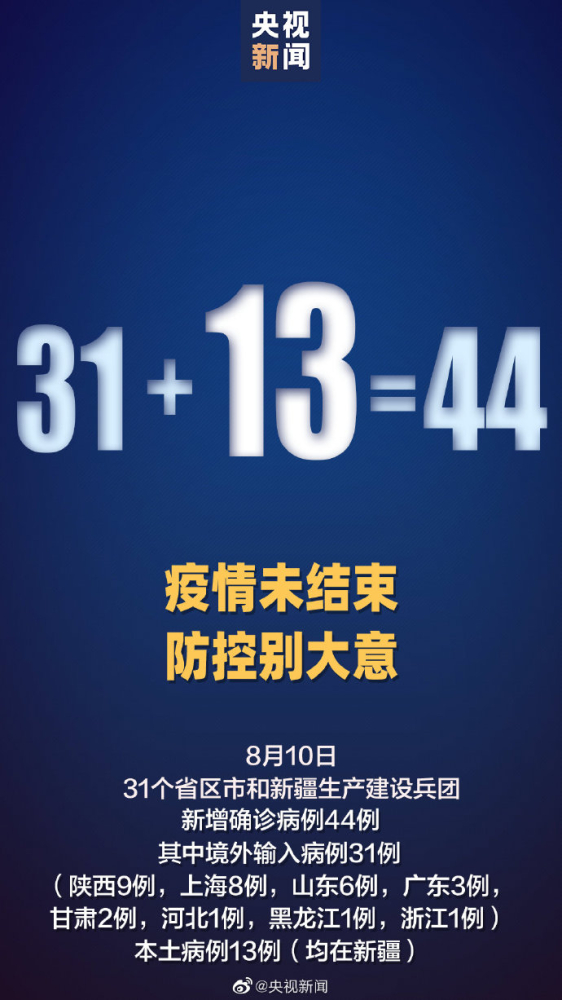 【31省新增本土54例/31省新增本土61例p】-第2张图片