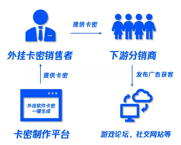 万能开挂辅助“中至常熟麻将开挂神器免费”开挂下载安装 - 最新辅助工具教程-第1张图片