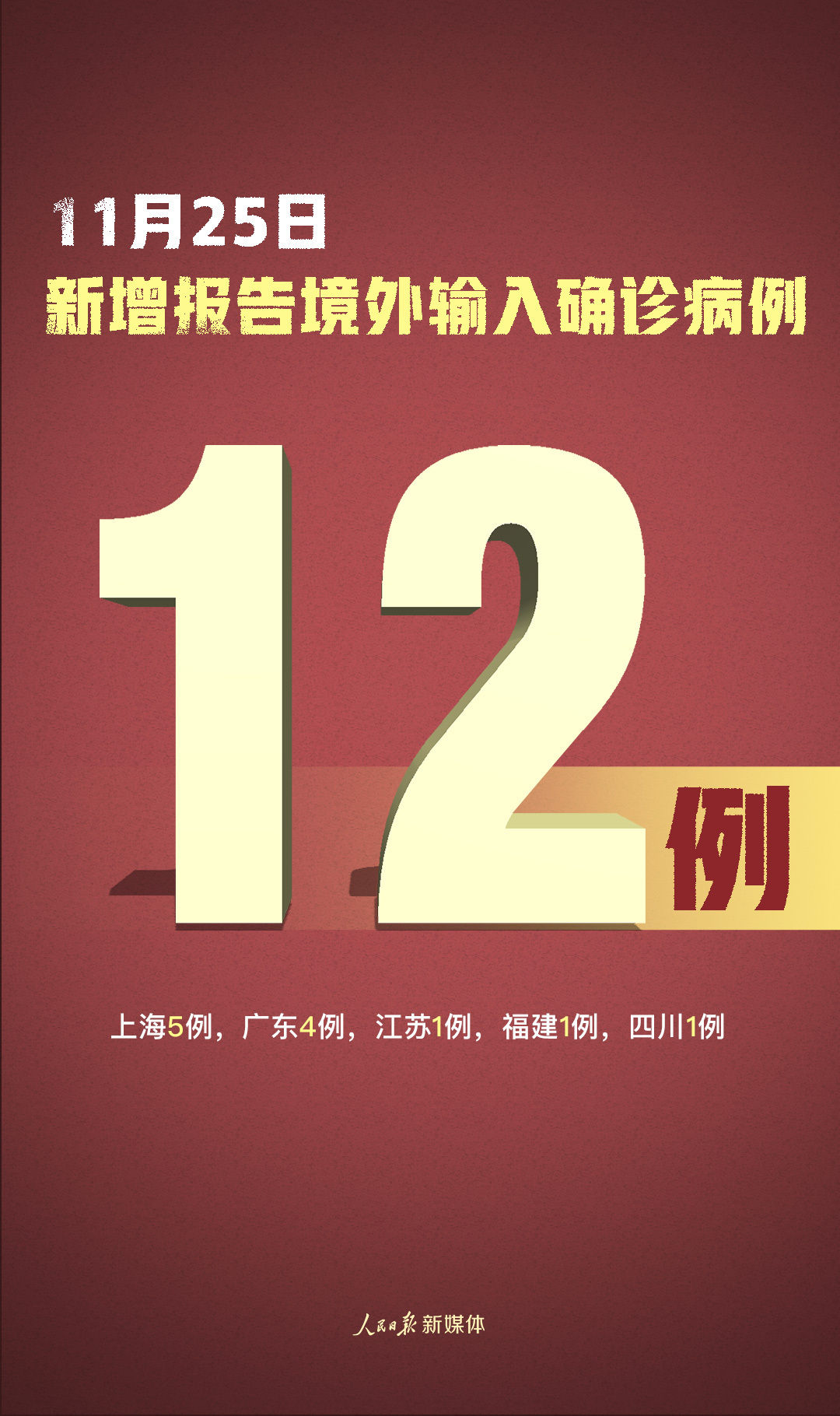 “北京新增9例境外输入确诊” 北京新增8例境外输入疑似病例？-第1张图片