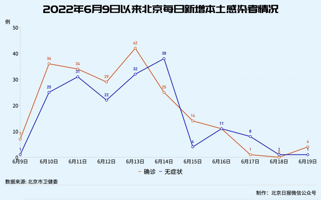 5日辽宁疫情速报-5日辽宁疫情速报最新-第2张图片