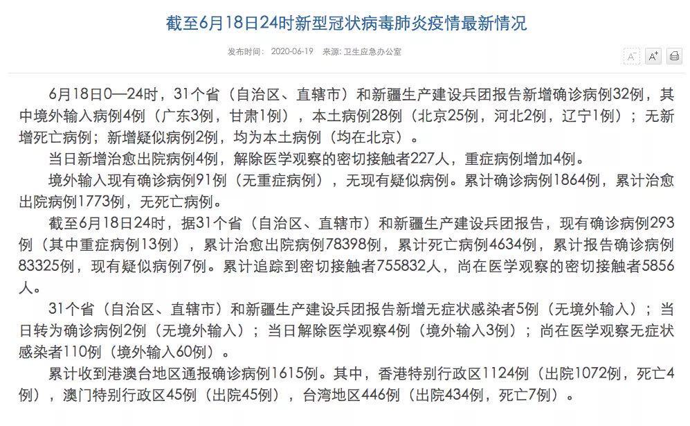 辽宁新增1例本土︰(辽宁新增1例本土行程)-第2张图片
