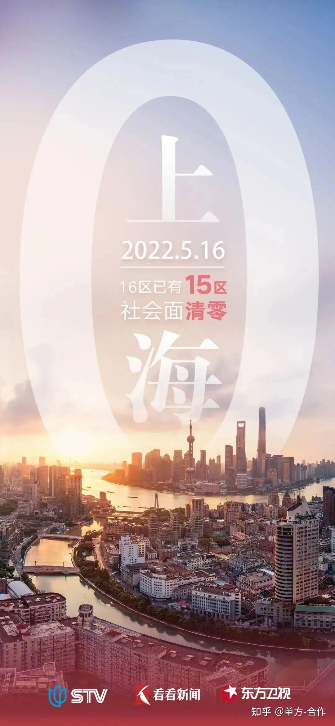 上海小区解封最新消息.上海疫情小区什么时候解封-第1张图片
