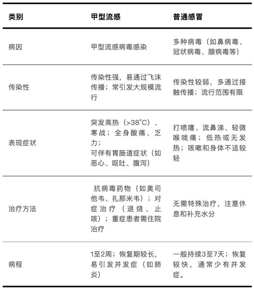 “31省区市新增确诊病例34例” 31省区市新增确诊病例107例？-第2张图片