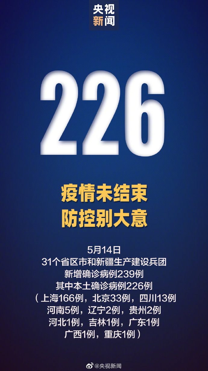 辽宁新增45例本土确诊病例,辽宁新增14例本土病例-第1张图片