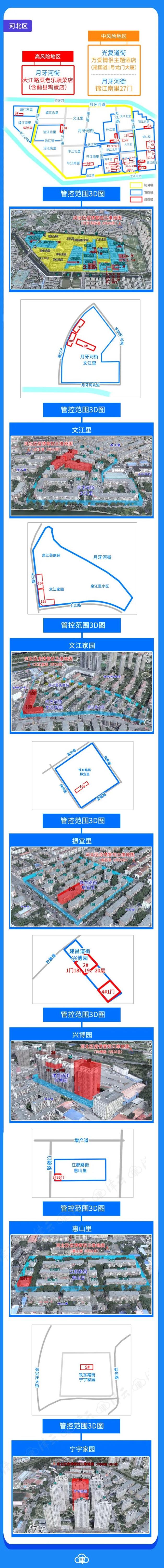 天津河北区一地调整为中风险〃天津河北区是哪-第1张图片