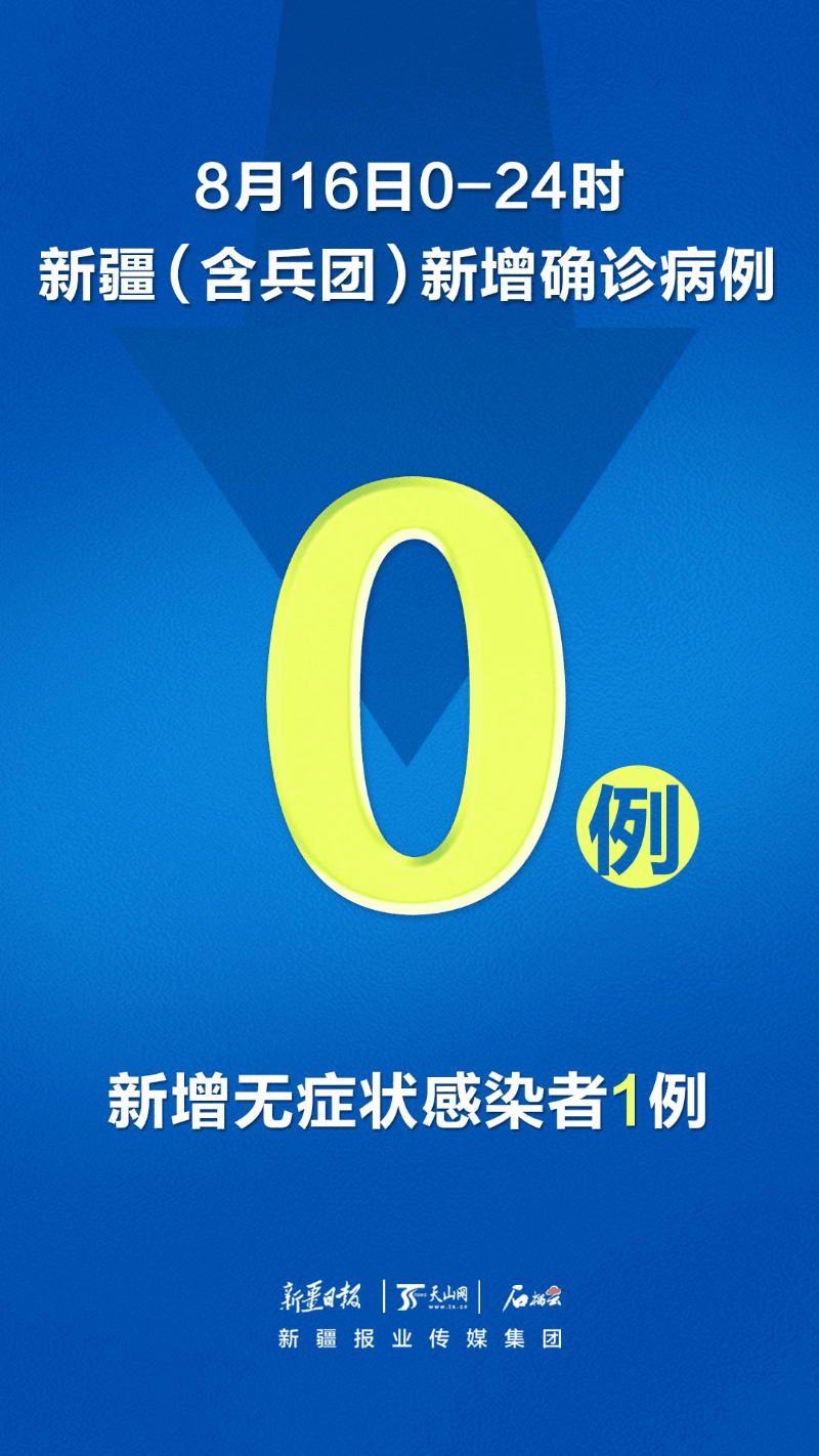 “新疆新增确诊20例” 新疆新增确诊病例14例？