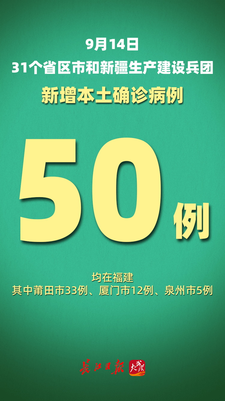 “31省份新增本土确诊73例	” 31省份新增本土确诊病例2例？-第2张图片