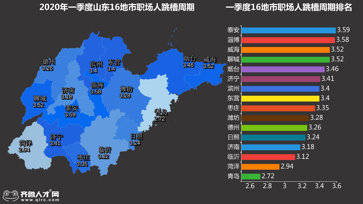 “山东疫情最新报告” 山东疫情最新报告数据？-第1张图片