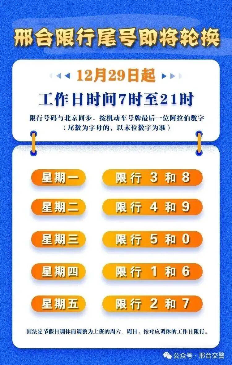 限号2022年8月最新限号时间-限号2022年8月最新限号时间查询-第2张图片