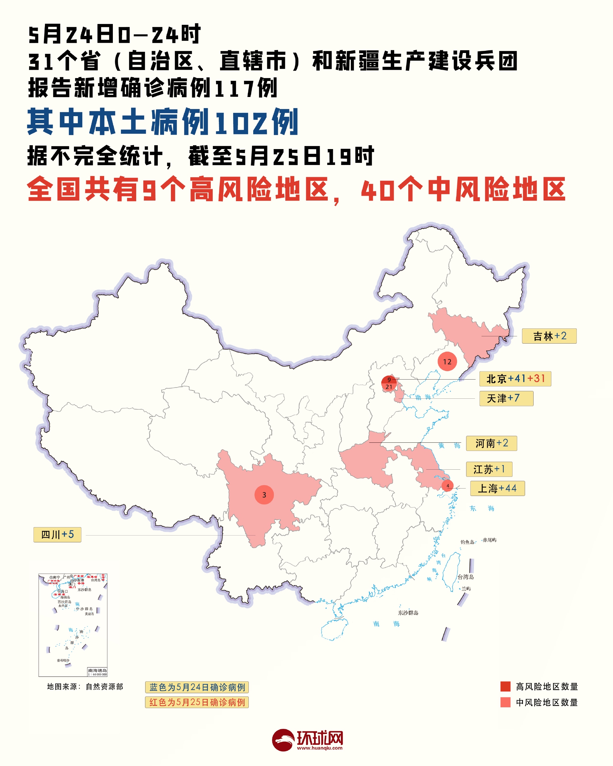 上海这9个区域划为疫情中风险区︰(上海市列为中风险地区)-第1张图片
