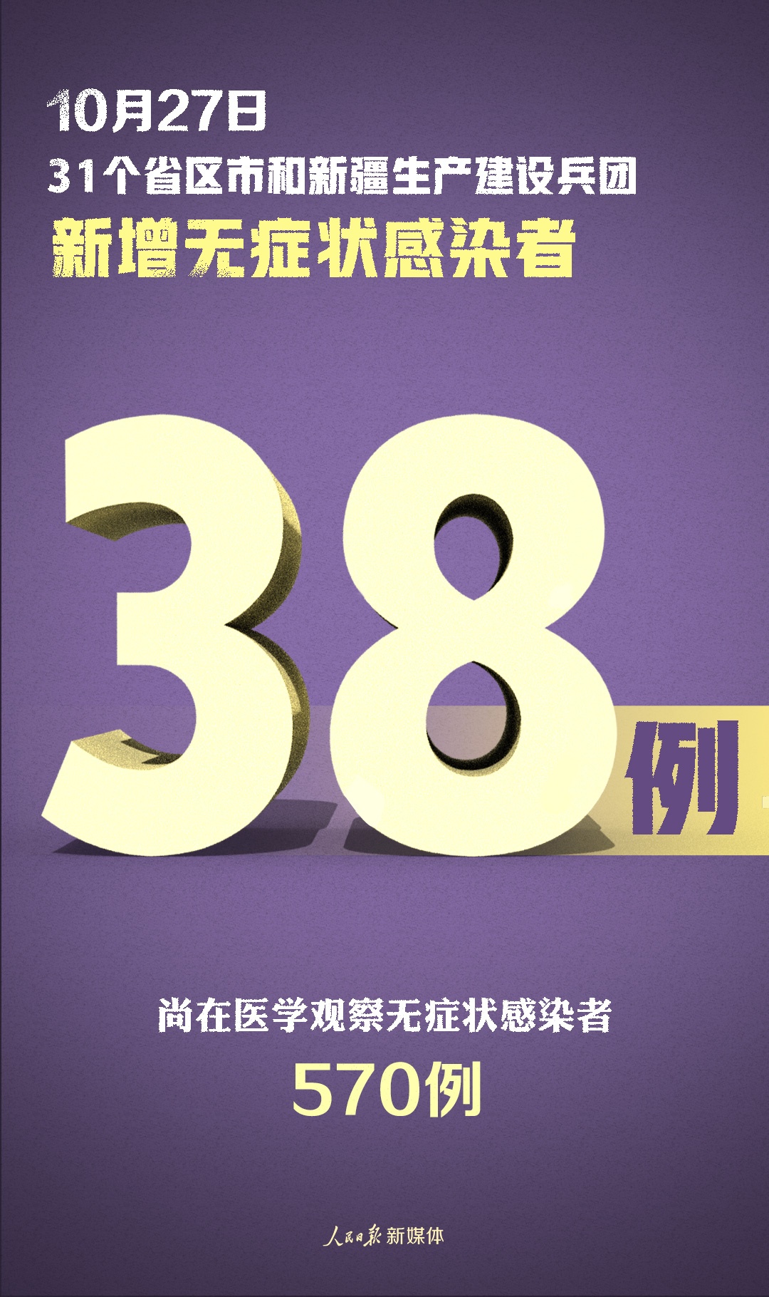 “河南昨日新增本土确诊14例	” 河南昨日新增24例？-第3张图片