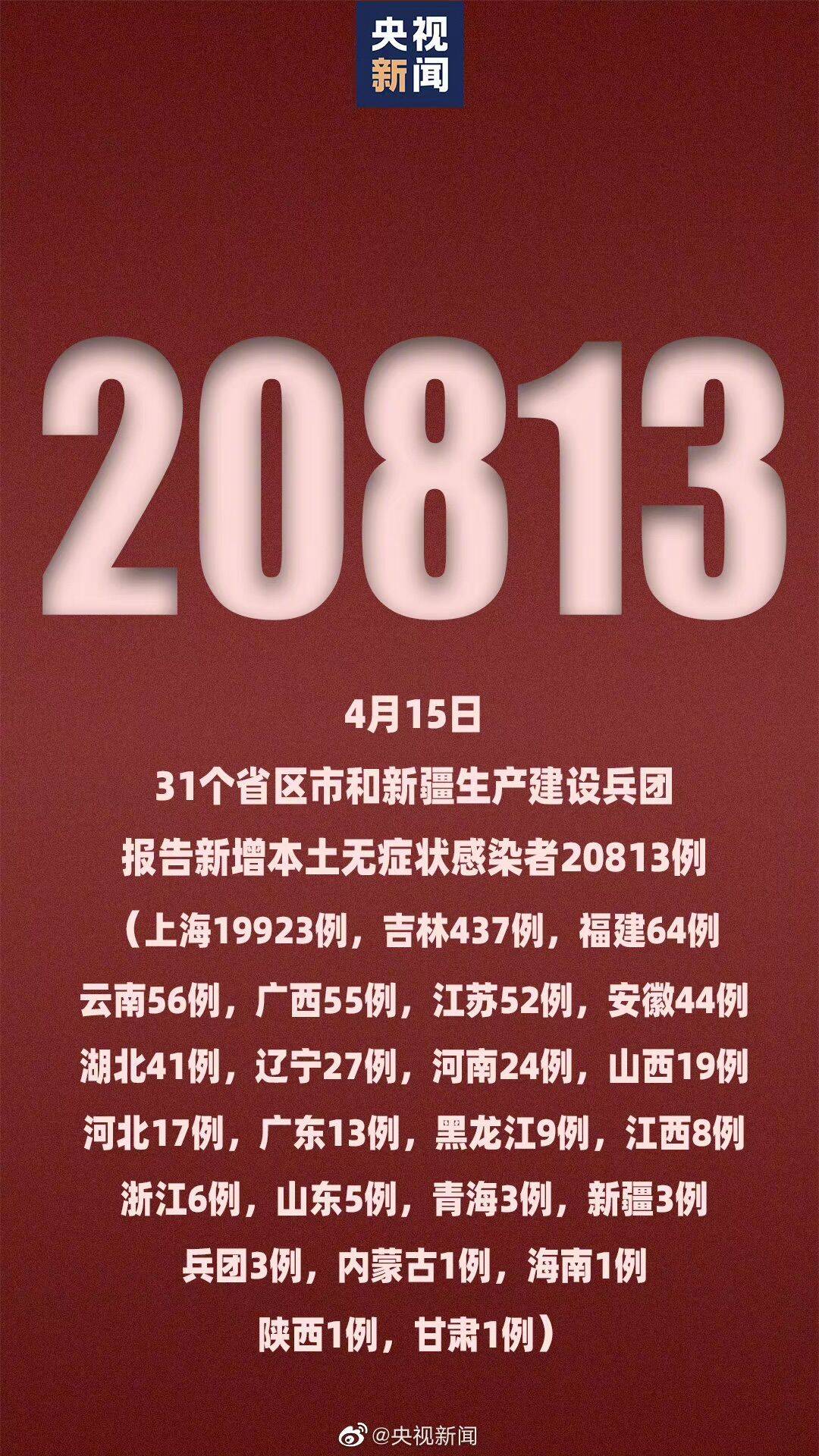 【31省区市新增确诊27例/31省区市新增确诊52例】
