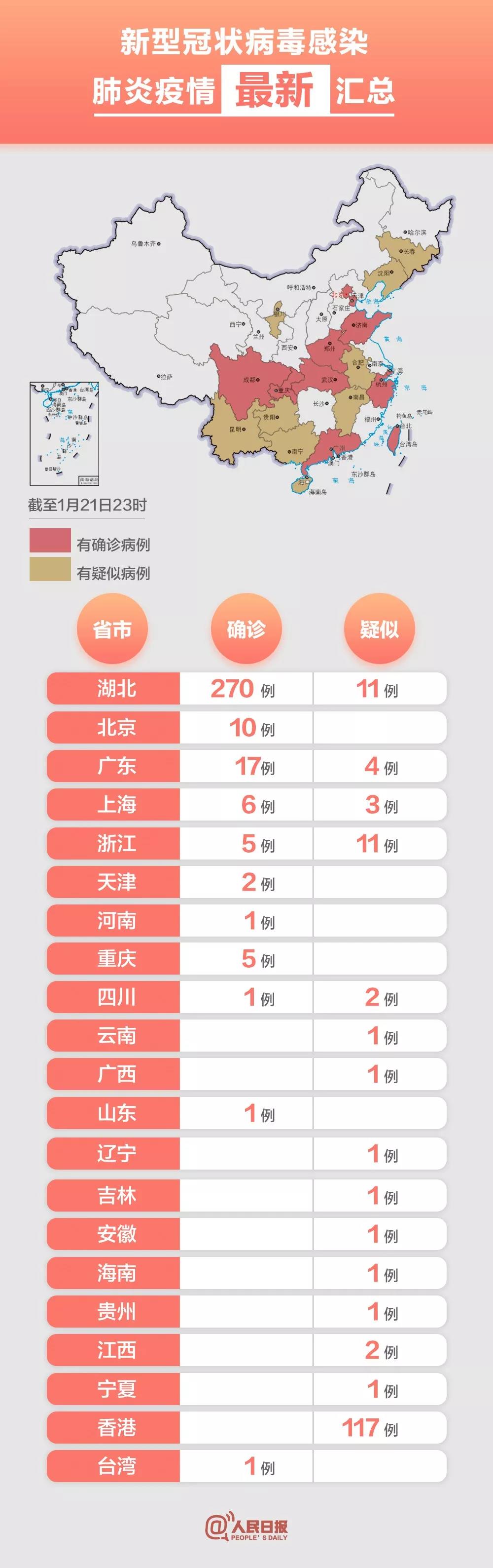 疫情高风险地区排名.2021疫情高风险区域查询-第3张图片