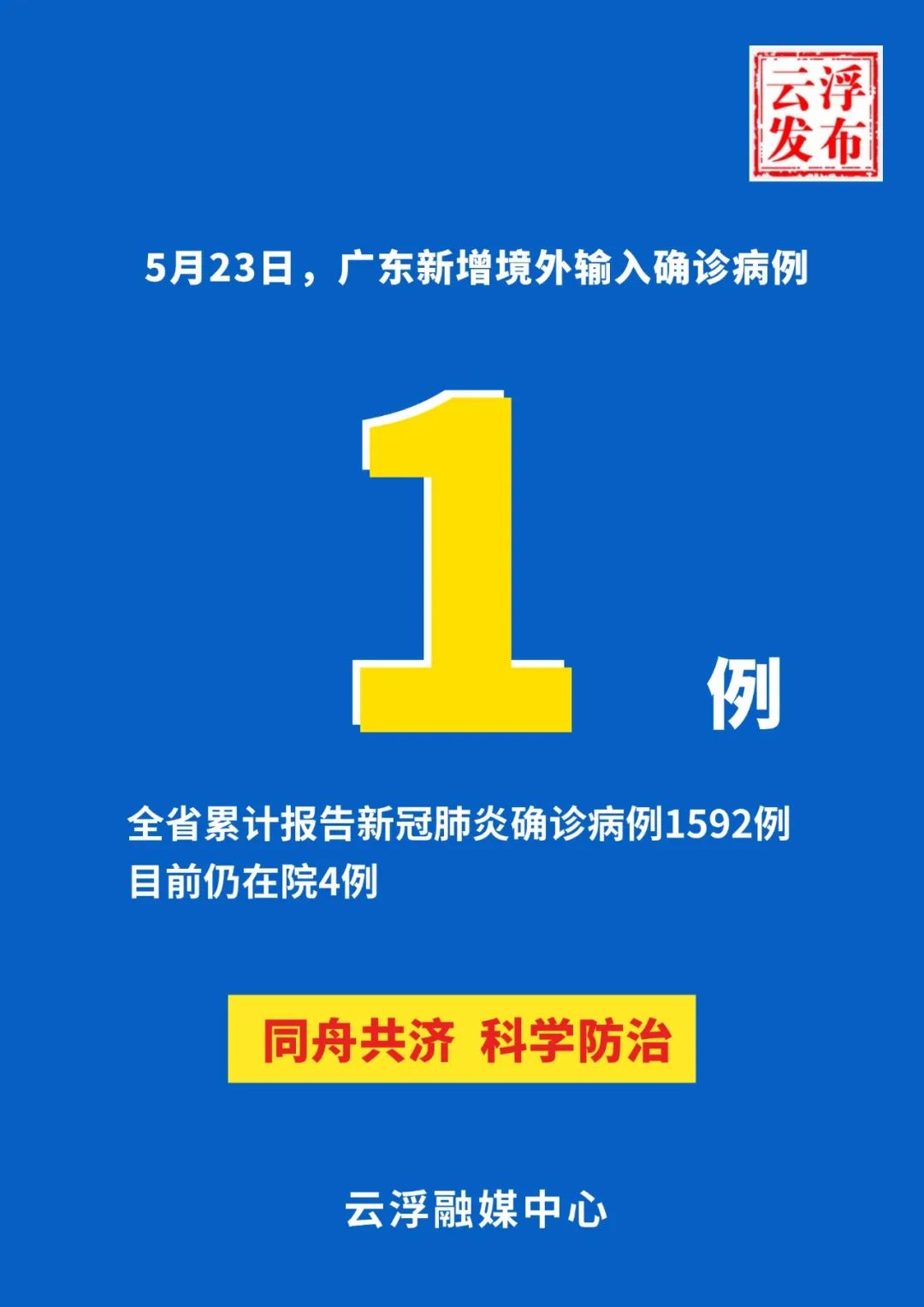 【广东新增本土确诊10例/广东新增本土确 诊5例】-第1张图片