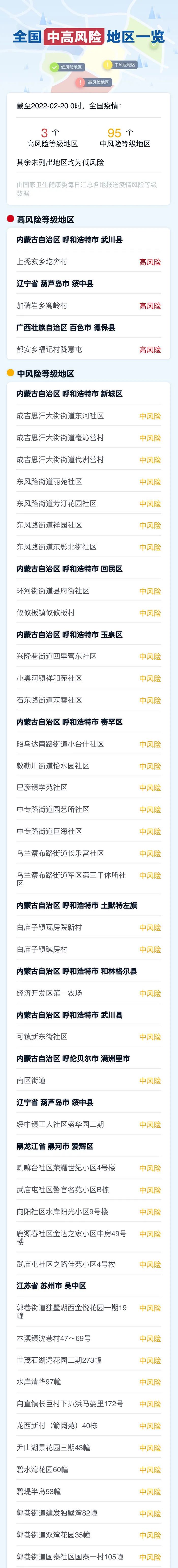 浙江3地新增50例确诊,浙江新增10例疑似-第1张图片