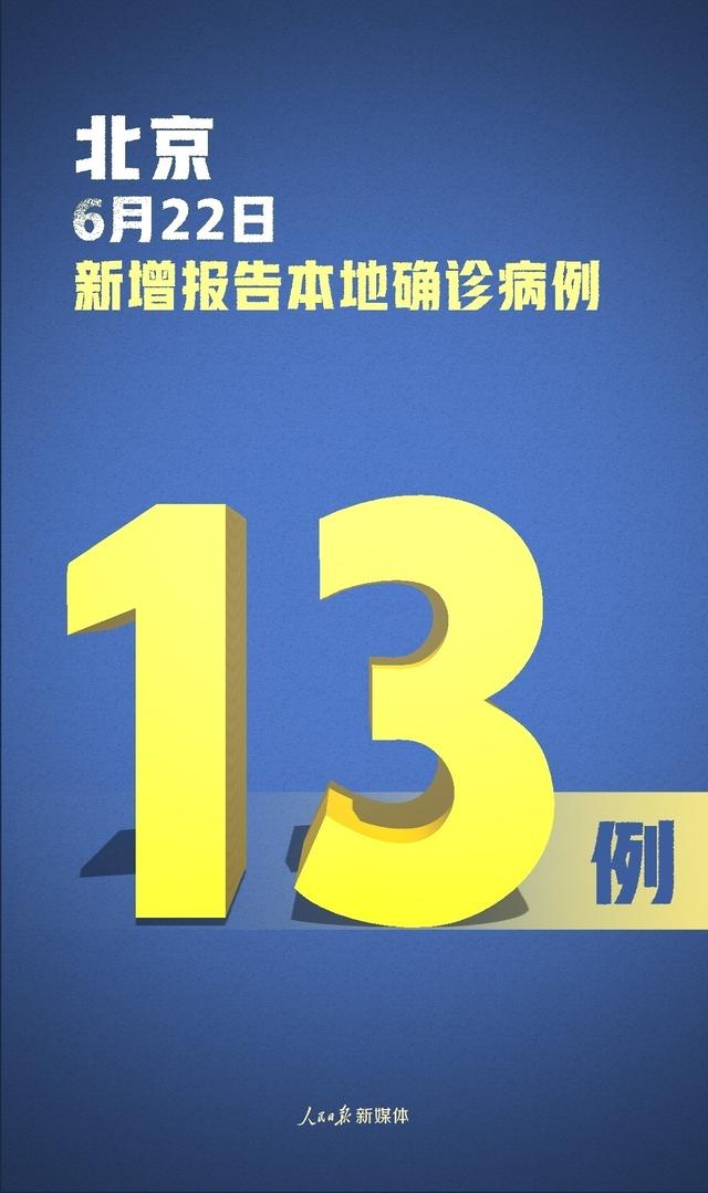 “北京昨日新增本土确诊2例	” 北京昨日新增本土确诊40例？-第2张图片