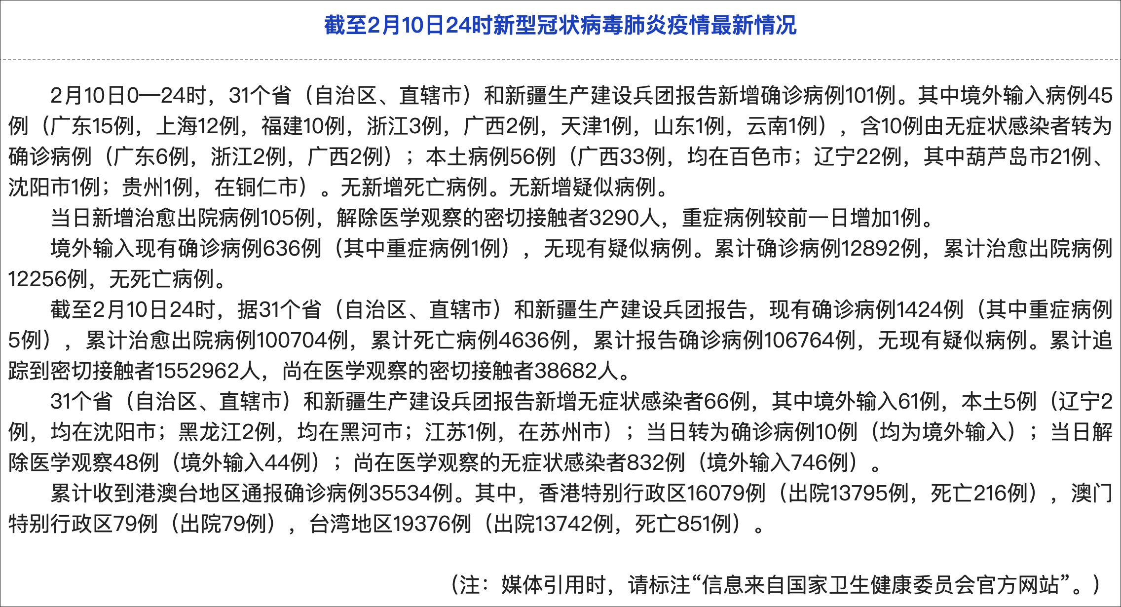 31省新增本土确诊15例在北京辽宁〃31省份新增14例本土全部在北京-第2张图片