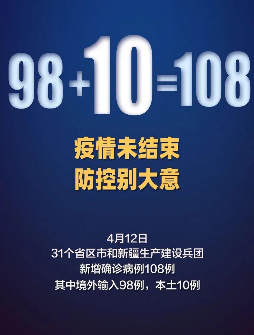 西安未来几天新增病例仍可能较多-西安累计多少天无新增-第2张图片