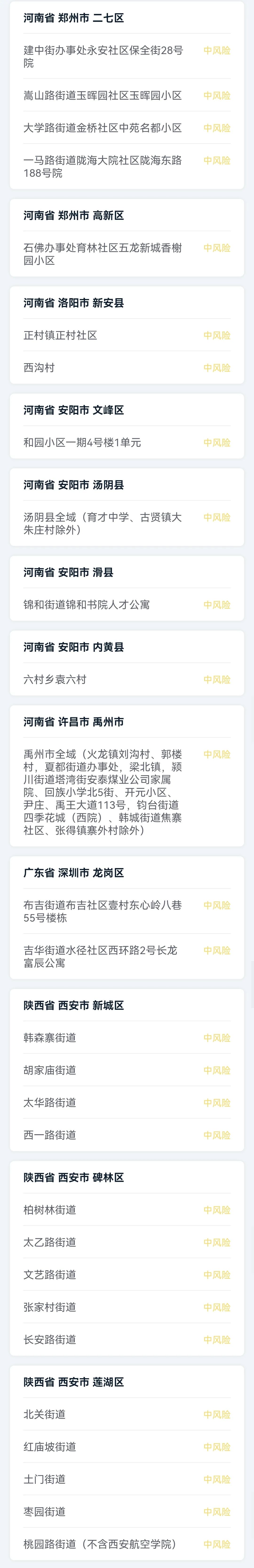 “河南中高风险地区清零	” 河南中高风险地区暂缓返校？-第2张图片