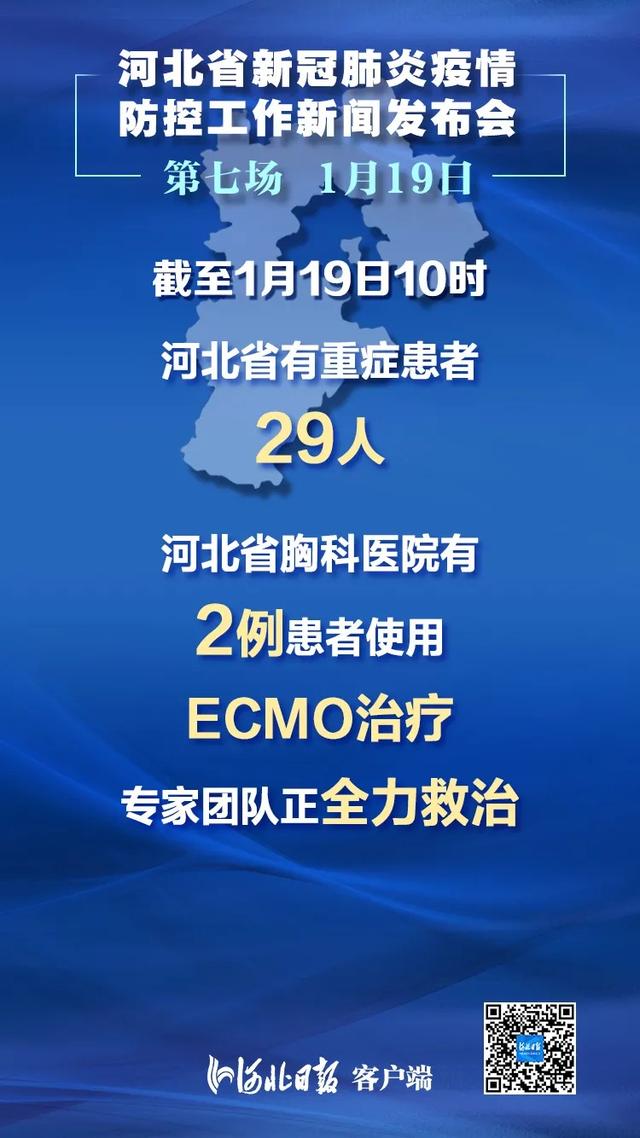包含河北新增2例本土确诊病例的词条-第2张图片