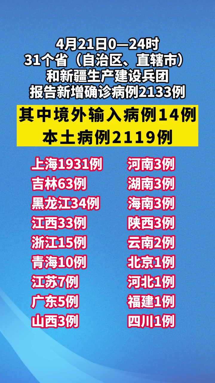 31省区市新增本土确诊4例︰(31省区市新增4例本土病例 新闻)-第3张图片