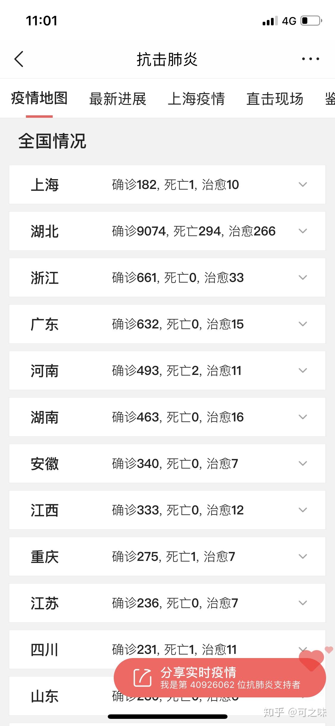 31省区市新增确诊2例本土1例.31省区市新增71例本土确诊-第1张图片